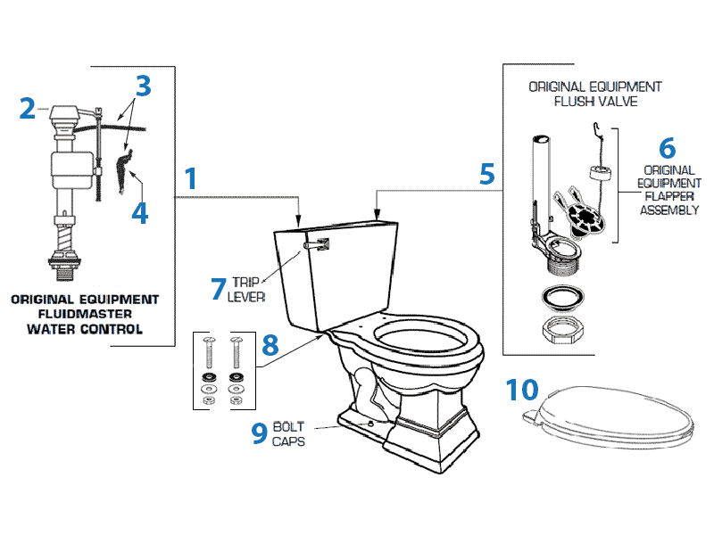 American Standard Toilet Repair Parts For Town Square