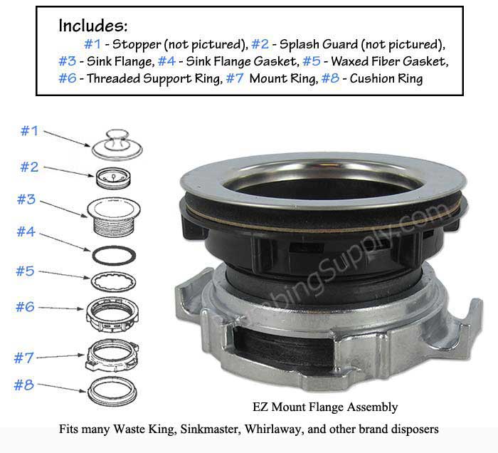 Sinkmaster Disposal Parts Sinkmaster Disposal Parts