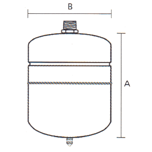 Thermal Expansion Tank Sizing Chart