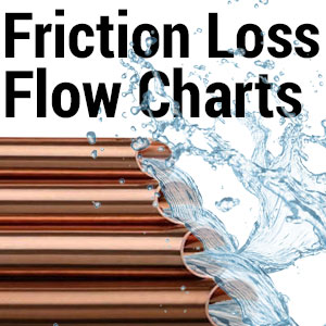 Pipe Pressure Loss Chart