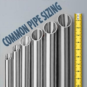 Abs Pipe Dimensions Chart