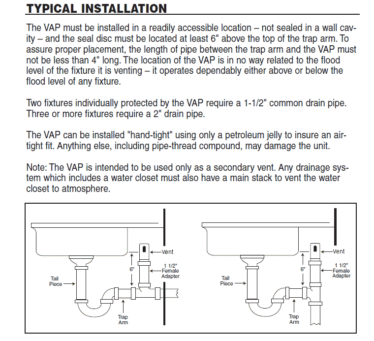 Drain Fixture Units Chart