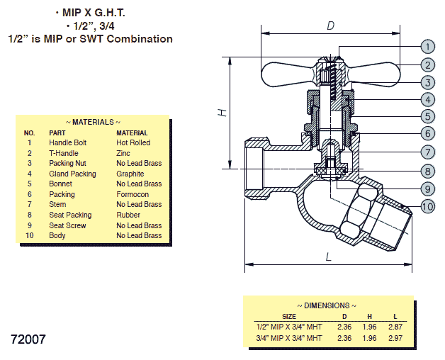 Hose Bibbs for Potable Water