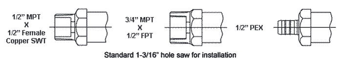 Frost proof Sillcock Inlet Dimensions
