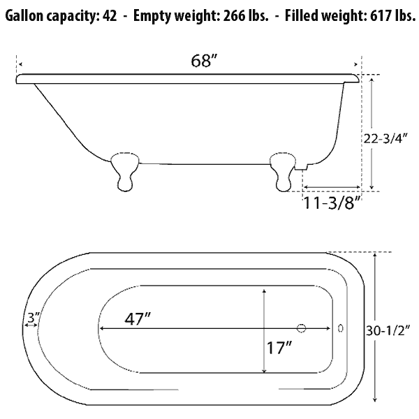 clawfoot tub sizes
