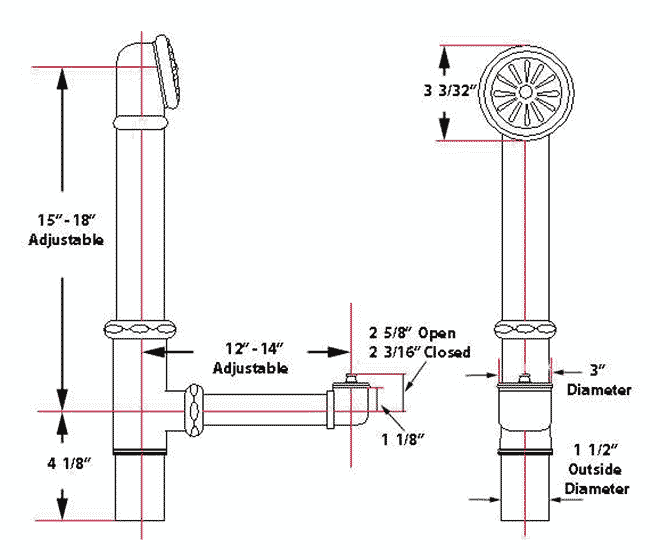 Tub Shower Drain Size Best Drain Photos