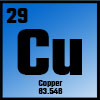 Copper pipe information