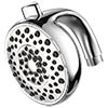 Showerheads Index