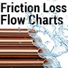 Plastic pipe flow rates