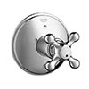 Grohe shower trim