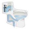 Improving toilet performance