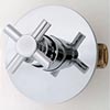 Complete shower systems