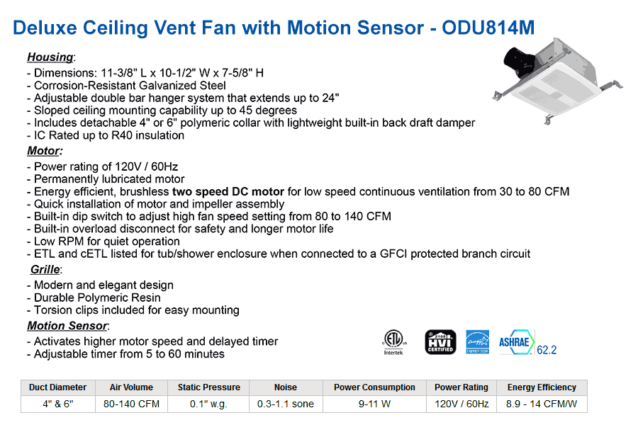 Bathroom Ventilation Low Cost Ceiling Exhaust Fans View Complete Specifications