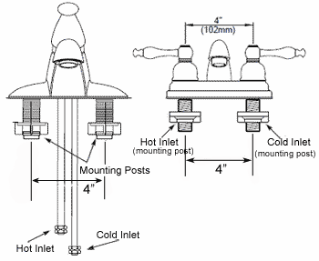 How does a kitchen faucet work?