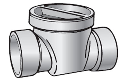 Backwater Valve and how it works