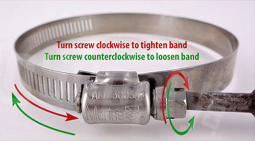 Worm Gear Clamp Size Chart