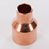 Reducing Coupling