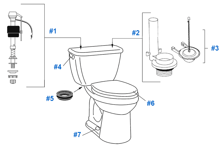 Crane clearance toilet seats
