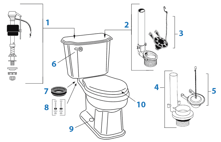 Repair & Replacement Parts for Crane Classic Toilets