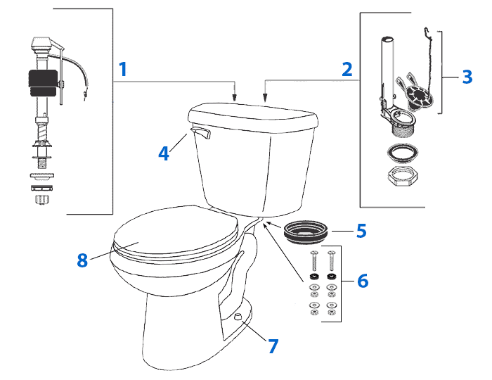 Crane  This Old Toilet