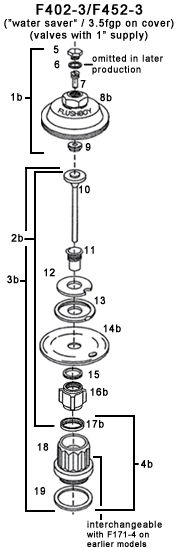 Delany F402-3 Assembly
