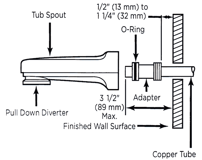 Learn how to remove and install various tub spouts