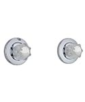 Twin knob handle non-pressure balance shower valve