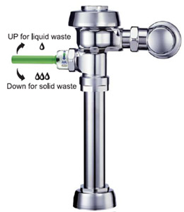 [Image: dual-flushometer-111.jpg]