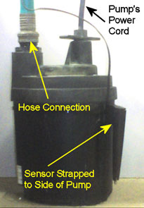 Utility Pump Switch Sensor