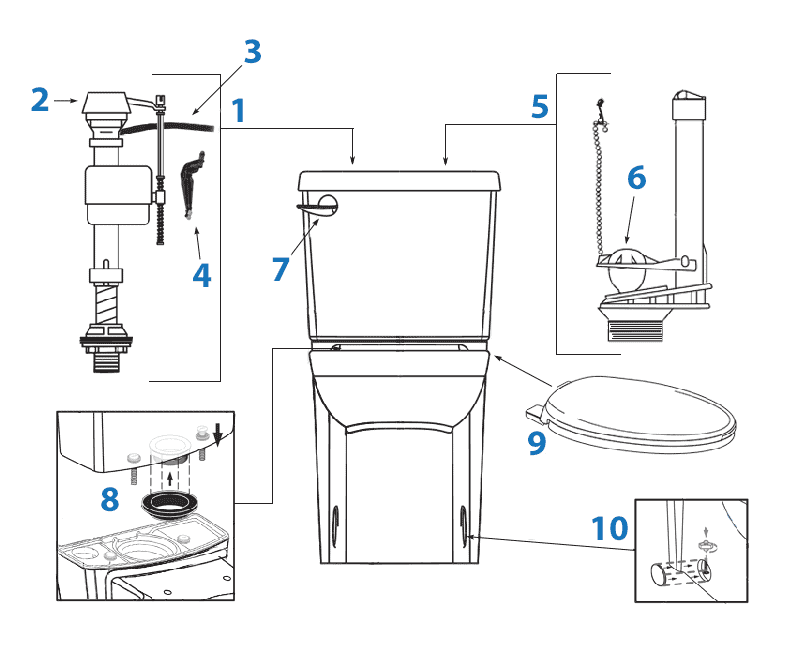 Repair parts diagram for Eljer Diplomat Elite two-piece toilets - tank #4000