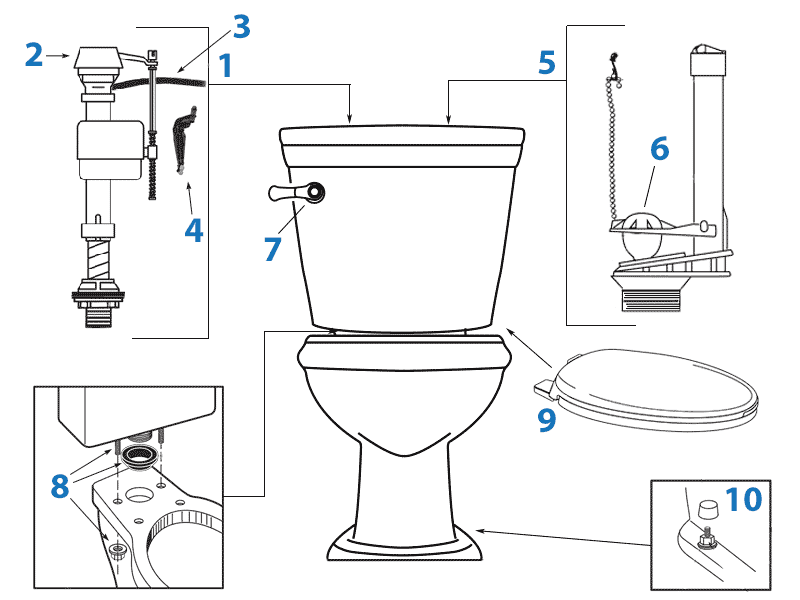 Repair parts diagram for Eljer Endicott two-piece toilet - tank #141-5400