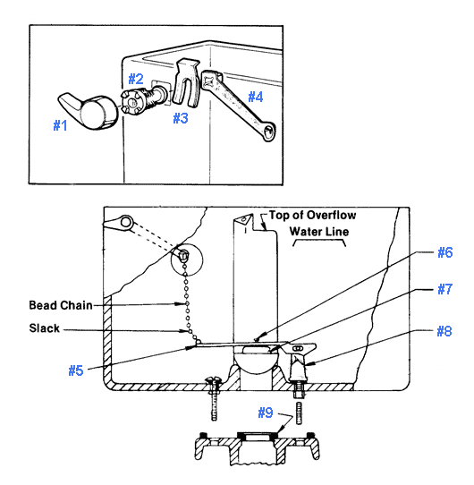 Eljer Touch Flush Toilet Repair Parts