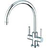 Faucet with twin lever handles