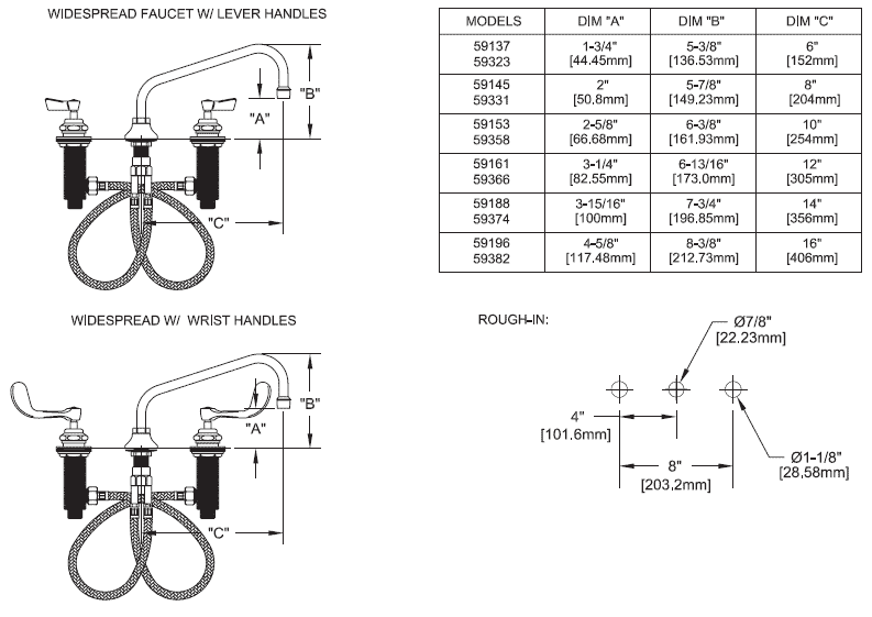 Widespread Kitchen Faucets