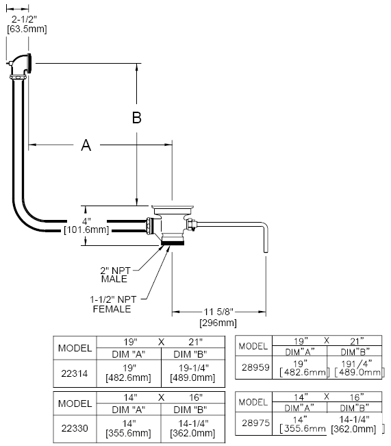 Waste Valves And Accessories For Commercial Kitchen And