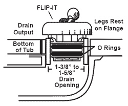 https://www.plumbingsupply.com/images/flip-it-tub-drain-installation-drawing.png