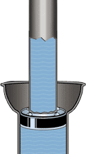 How A Stand Pipe Flood Guard Works
