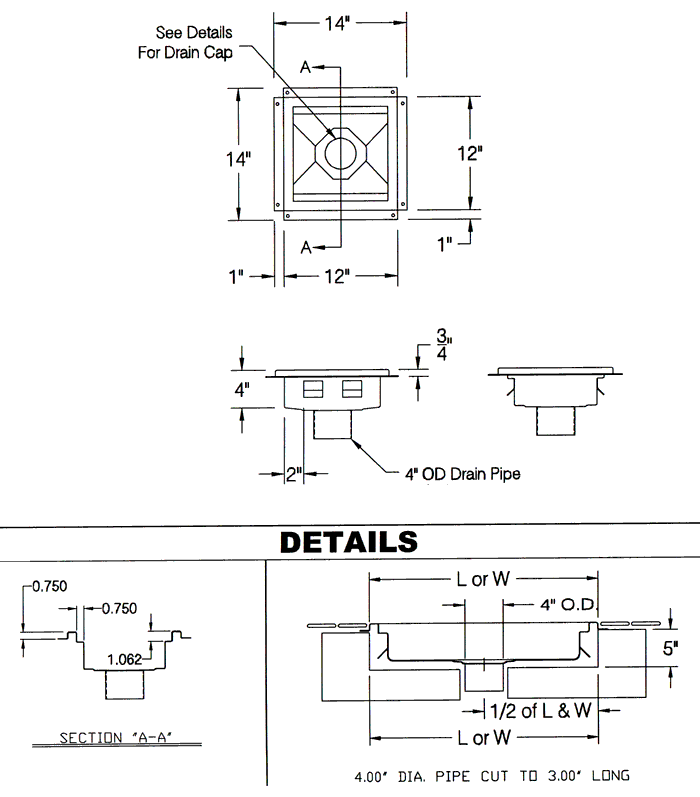 Commercial Kitchen Floor Drain Covers Clsa Flooring Guide