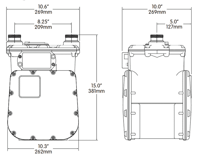 Natural Gas Meter Sizing Chart