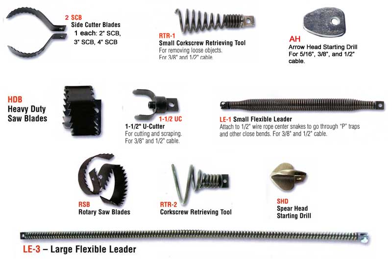 flat steel snake stuck HELLP! spartan 300 sewer machine wire diagram 