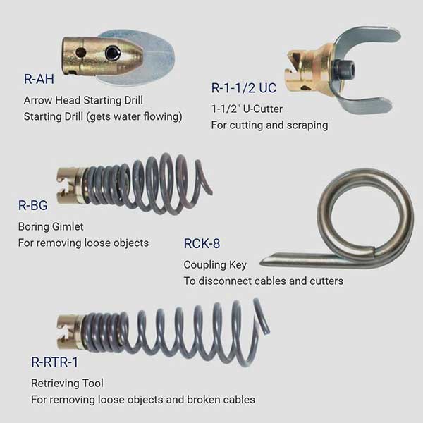 Drain Cleaning Tool Selection Guide