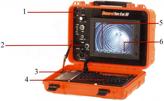 image of the General Wire SDW-500 commmand module