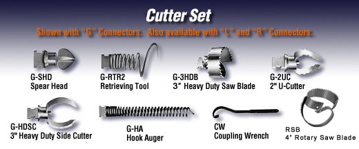 Drain snake attachments discount