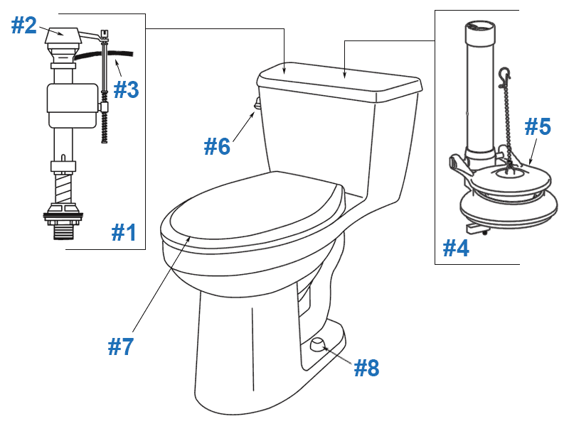 Repair Replacement Parts For Gerber Avalanche Toilets