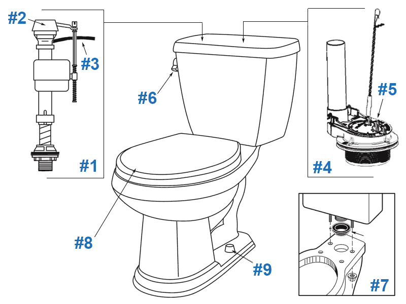 Parts diagram for Gerber Avalanche AV two-piece toilets - tank number AV-28-894