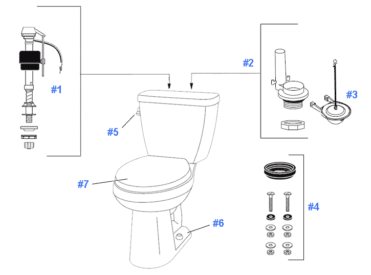 Repair & Replacement Parts for Gerber Avalanche Toilets