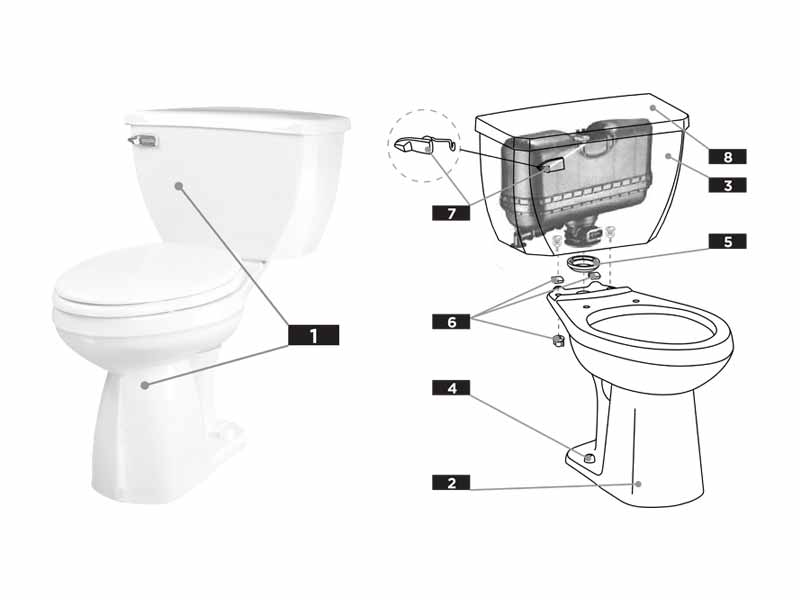 Parts diagram for Ultra Flush two-piece toilets with tank #G0028380