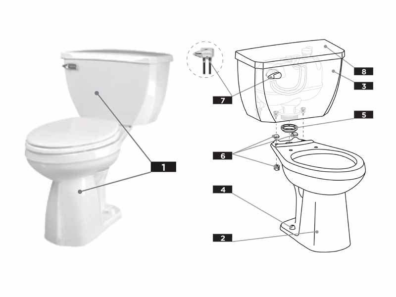 Parts diagram for Ultra Flush two-piece toilets with tank #GUF28385