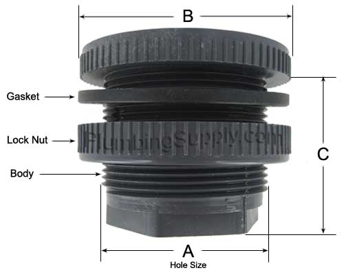 ABS Bulkhead, Thread x Thread – Savko Plastic Pipe & Fittings