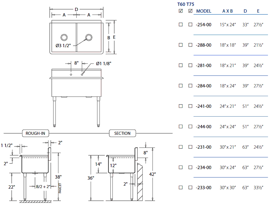 model overall dimensions left to right x front to back bowl dimensions ...